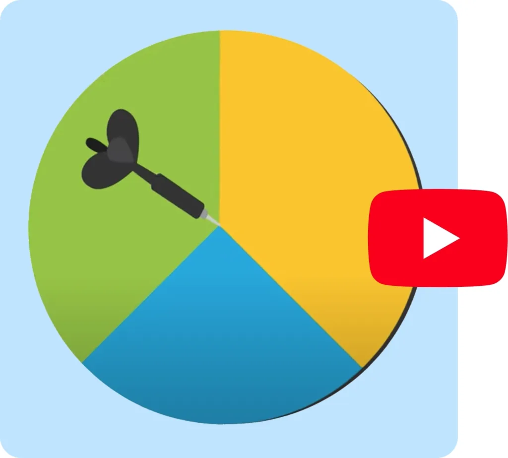 ShowYourSustainability introduction
